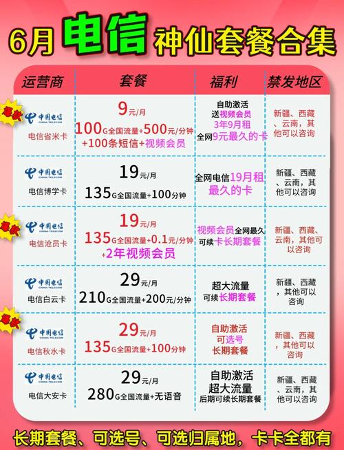 移动185g大流量卡性价比之王