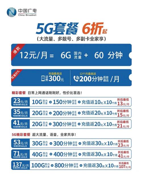 曲靖可以办广电5g卡啦套餐6折最低12元靓号多多话费多充多赠