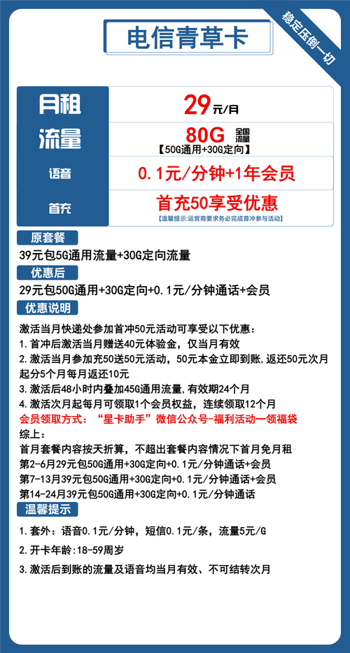 永久无限流量卡 – 无限流量卡的甜味陷阱：29元套餐背后的商业逻辑与生存法则