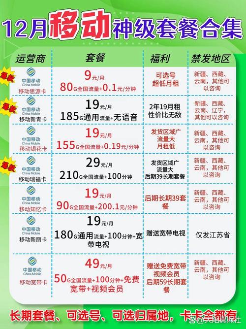 移动99元套餐介绍