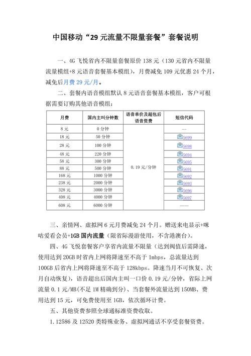 移动大王卡29元套餐介绍