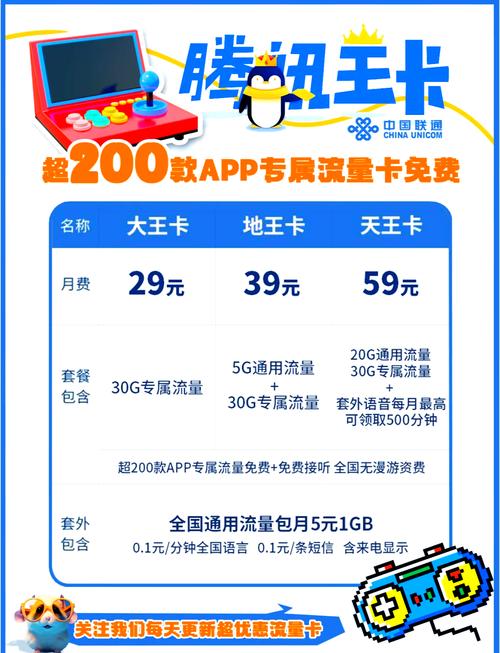 腾讯移动大王卡2023全景评测：重度用户的流量最优解？
