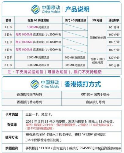 我们可以办理移动或者联通漫游套餐但是价格比较贵三天流量包需要68