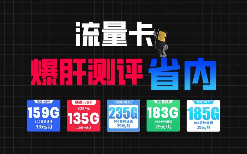 2024流量卡推荐电信移动联通5g手机卡流量卡电话卡推荐云南北京