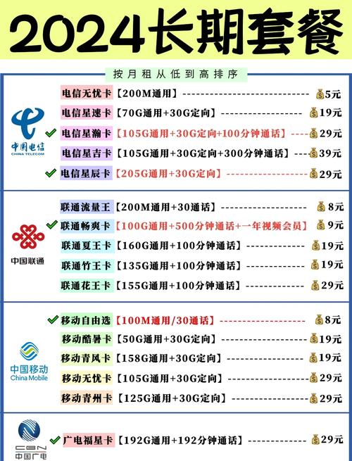2024年移动联通电信长期套餐推荐