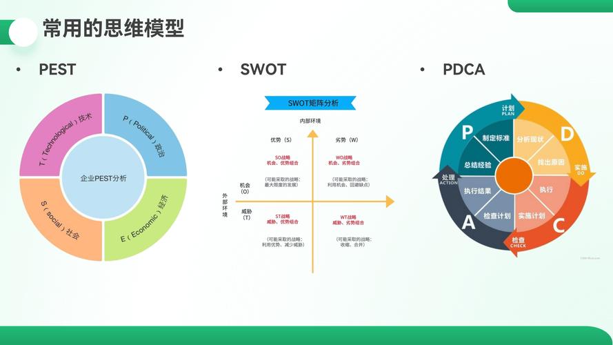 ▍2025移动流量活动发展态势全景解读（SWOT结构分析）