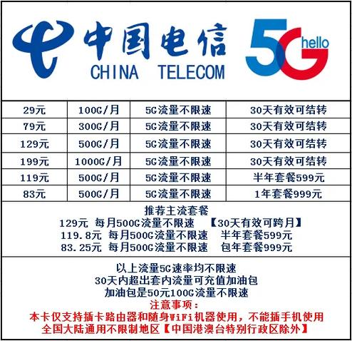 5g网龄流量卡免费吗 – 5G网龄流量卡真相调查：免费背后的代价与机会