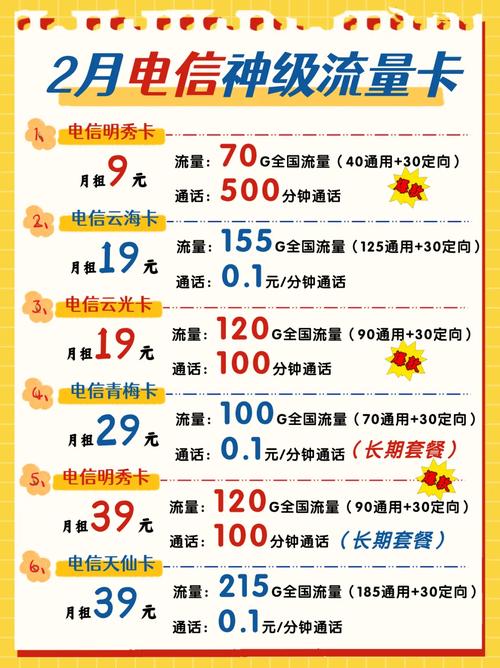 电信9元19元神级优惠长期长期来啦