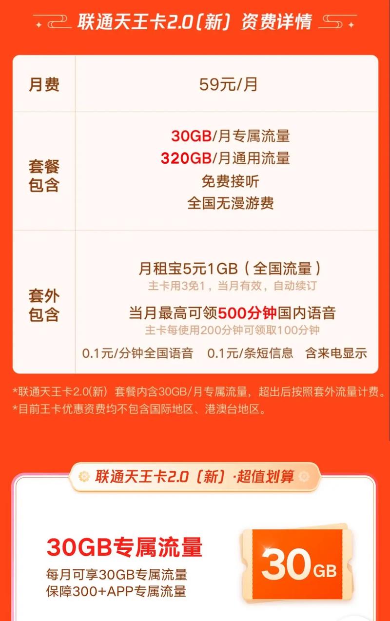 中国联通59元套餐详情