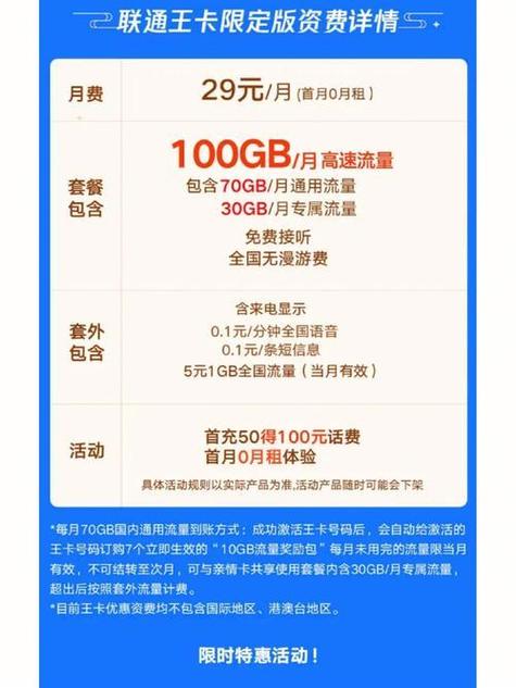 中国联通腾讯大王卡29元套餐详情 – 【全新升级版】联通腾讯王卡29元套餐2025年核心评测报告
