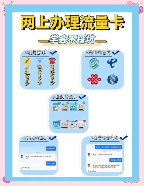 流量卡选购指南三分钟教你避开陷阱