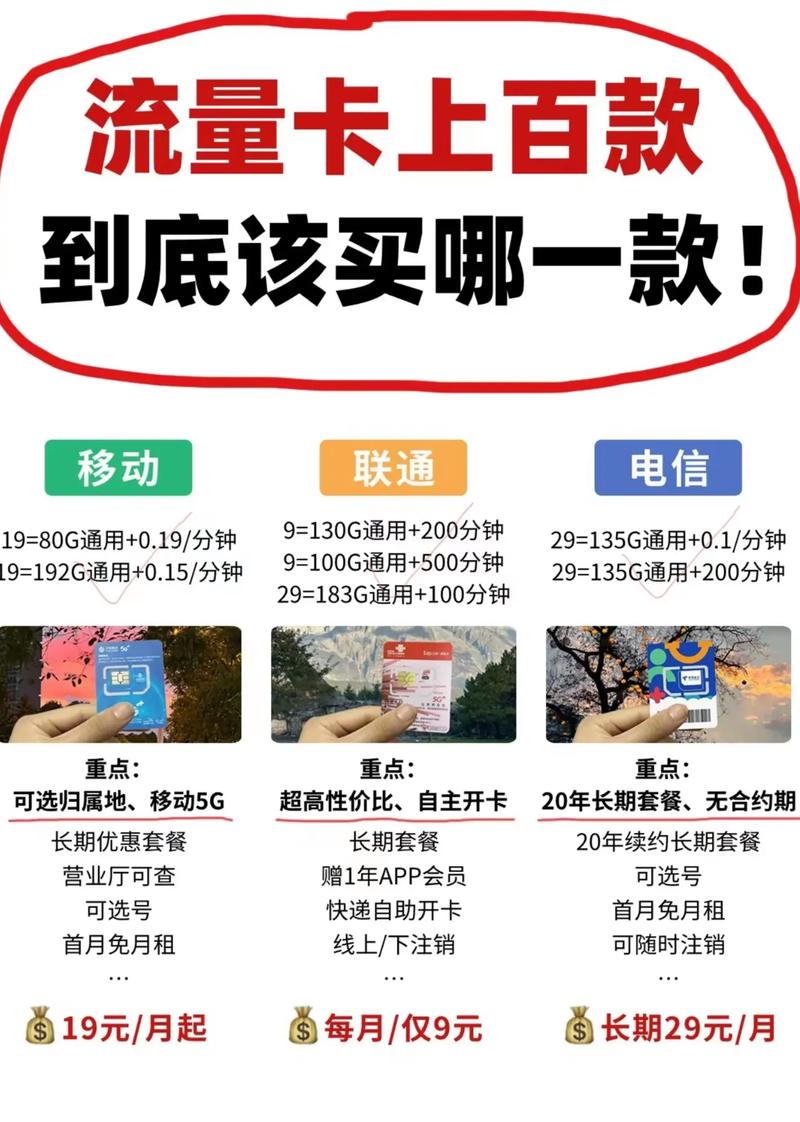 靠谱流量卡挑选步骤 确定