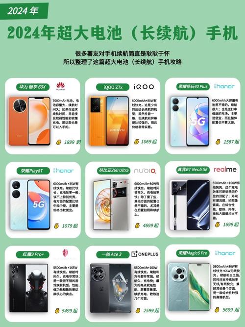 怎么用流量划算 – 2024手机流量经济使用全指南：你的数字生活成本控制方法论
