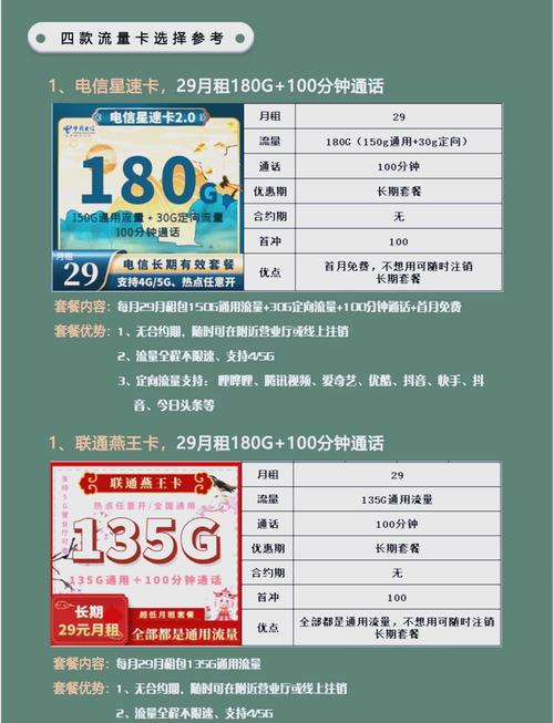 性价比最高的流量卡