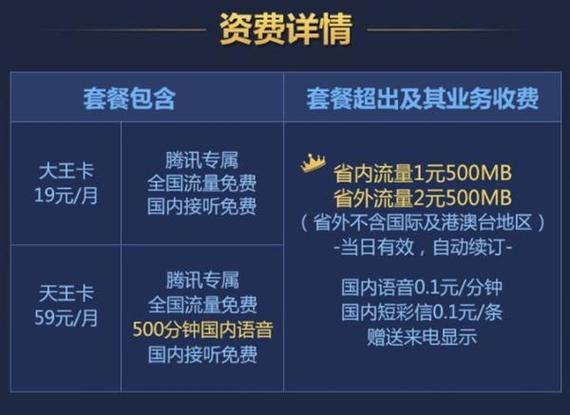 腾讯王卡19元套餐性价比之王轻松满足日常上网需求