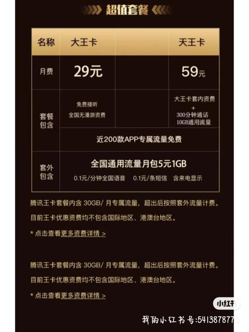 大王卡通用流量多少 – 腾讯大王卡流量全解析：2025年最新政策与突围秘笈