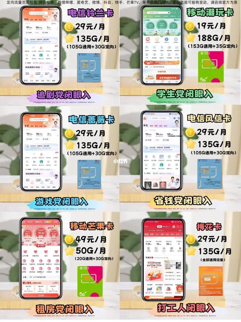 流量卡有哪些100g的 – 2025年100G流量卡深度评测：这样选不踩坑