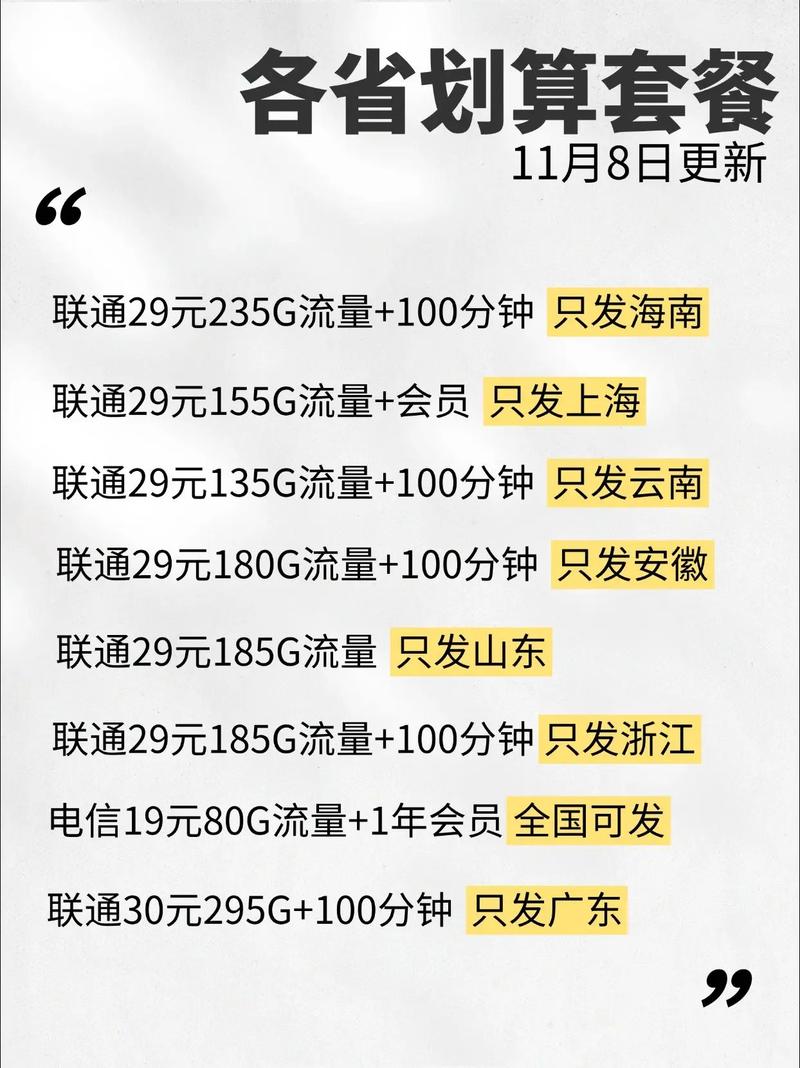 流量多的什么卡 – 【2025年高流量手机卡选购指南：理性测评与真实体验报告】