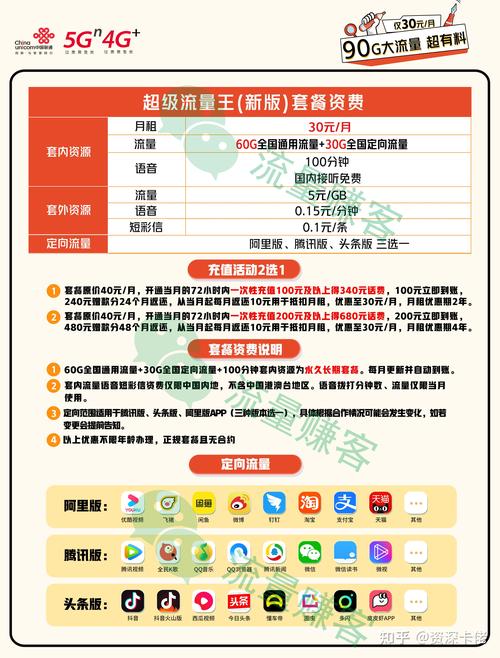 流量主推广流量推广工作怎么样