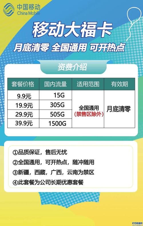 移动299元100g流量卡