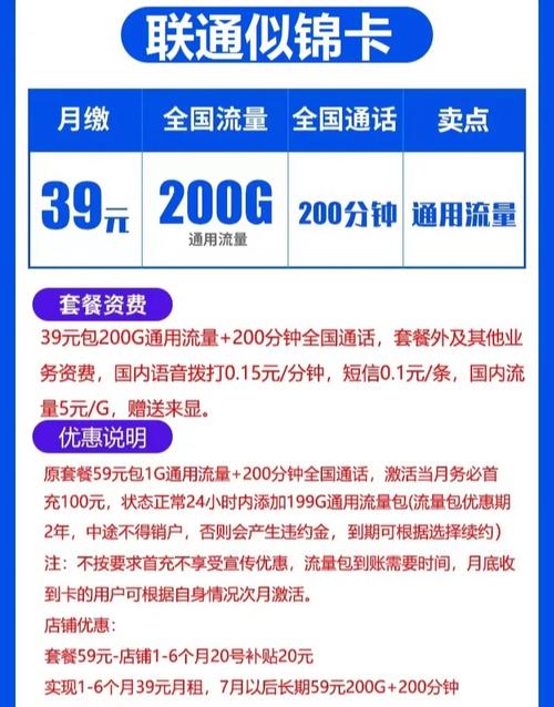 联通真长期200g流量卡上线了