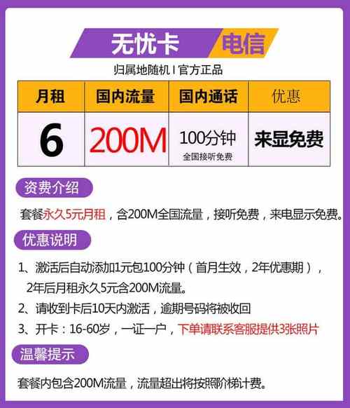 电信无忧卡6元套餐介绍200m流量100分钟接听免费