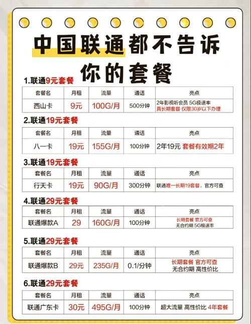 大学生联通流量卡优惠攻略