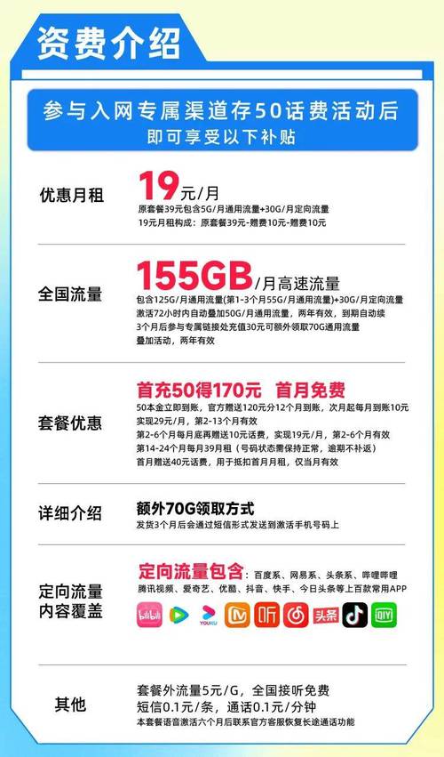 2025年最便宜的流量卡