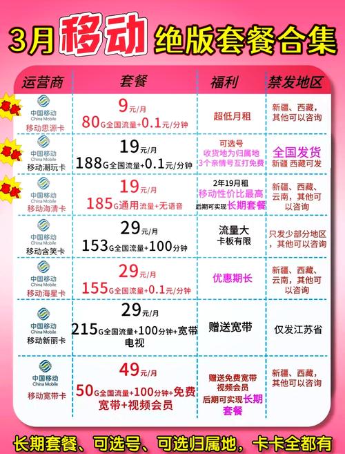 超值移动绝版套餐来袭