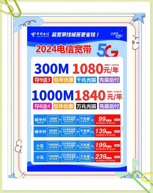 深圳电信宽带套餐大揭秘省钱攻略来啦