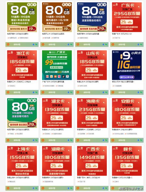 300g流量卡能用多久 – 300G流量卡真实使用场景拆解：告别三天见底的正确姿势