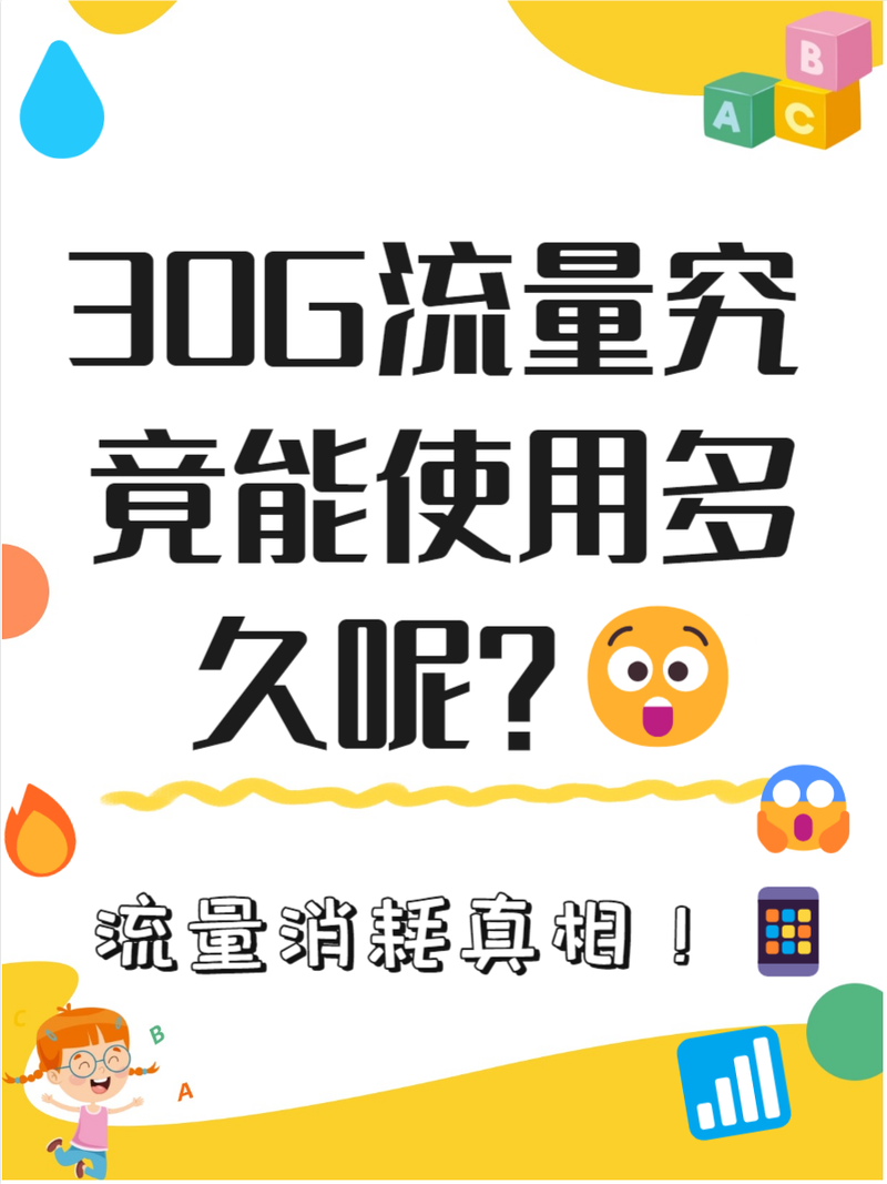 300g流量能用多久 – 五年不用愁还是一个月见底？300G流量的真实生存手册