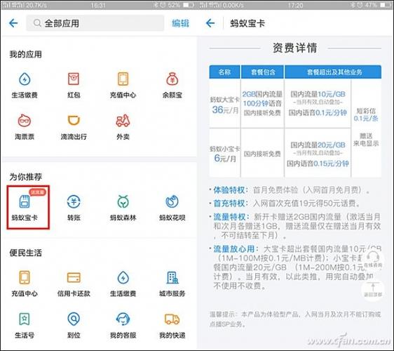 6元月租卡完全指南：三百万用户验证的择卡方法论