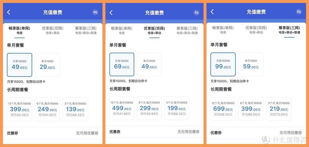 一卡三网飞猫分身卡靠谱吗 – 随身WiFi性能天花板？飞猫分身卡年度深度评测报告