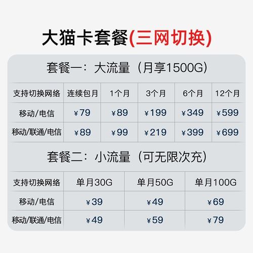 飞猫智联 移动随身随行wifi三网通4g无线路由器插卡高速上网随行车载