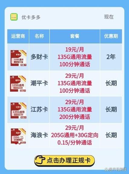 联通19元无限流量卡是真的吗可千万不要再入坑了