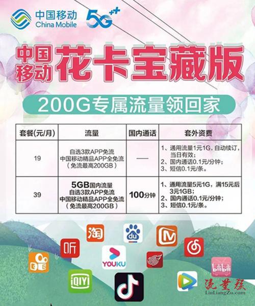 什么卡流量多又便宜不限速移动什么卡流量多又便宜移动不限流量卡