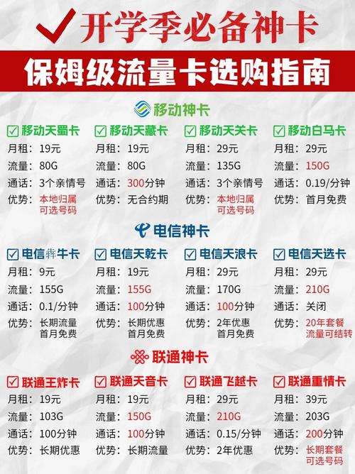 什么卡适合学生用流量多