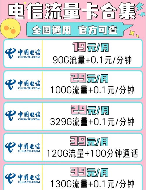 学生党上班族必看5款超值流量卡推荐