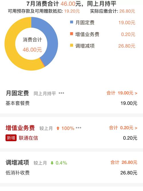 腾讯大王卡脱坑指南