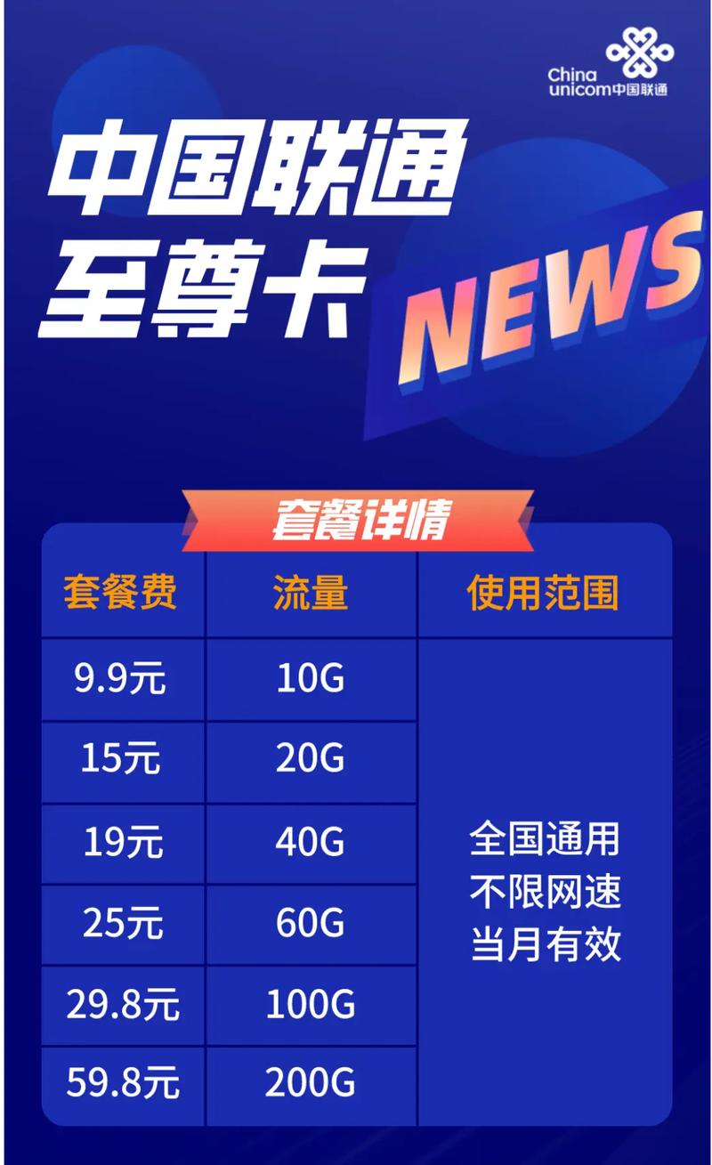 全国通用流量卡0月租