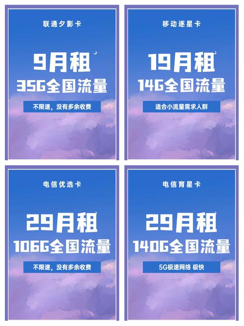 今日份流量卡套餐测评快来看看吧