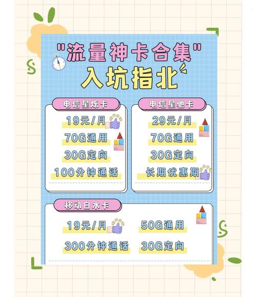 19元月租流量卡性价比之王