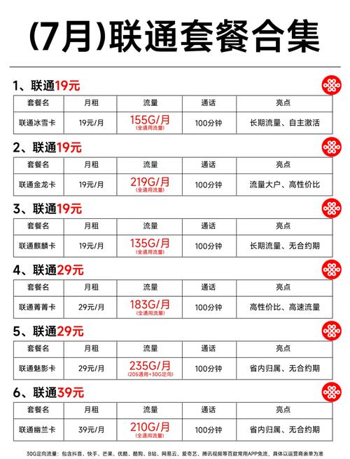 大王卡有用吗值得买吗 – 大王卡真实使用报告：这波免流羊毛到底该不该薅？