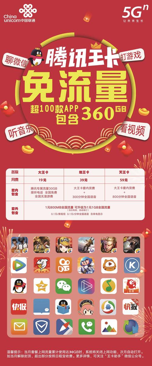 腾讯大王卡