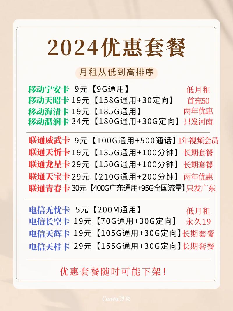 流量卡避坑指南 流量卡 中国移动 全