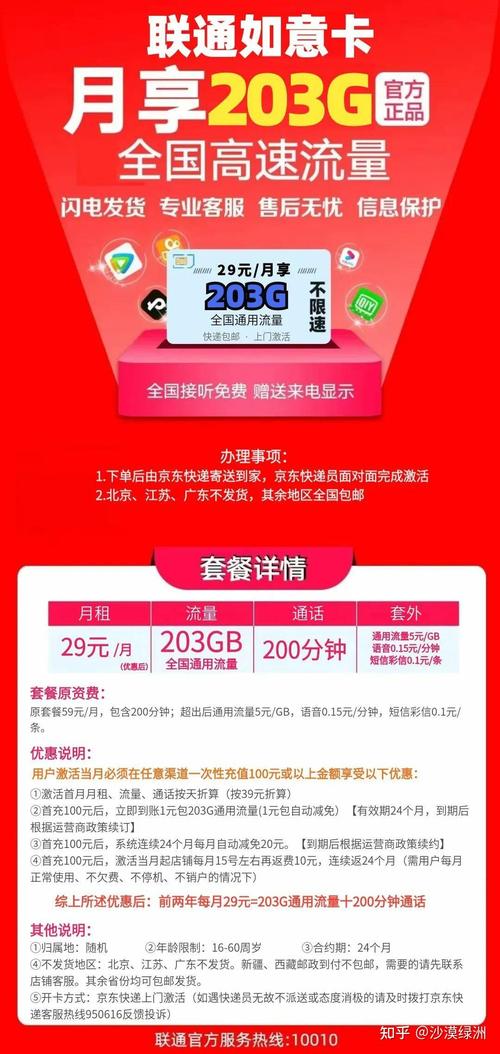 东莞什么卡流量多又便宜 – 东莞手机流量超50%家庭被坑？2023电话卡性价比攻略大公开