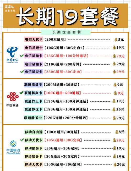 2024年三大运营商长期套餐推荐