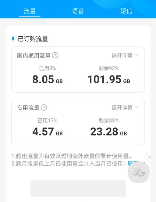 现在的套餐是月租19元包含90g通用流量30g定向流量100分钟通话时间
