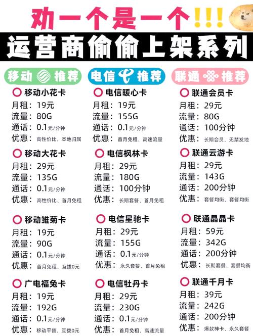 电信19元155g套餐值不值